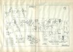 Graetz Musiktruhe Grazioso 4617-1  Moderato 6617-1 Schaltplan.jpg